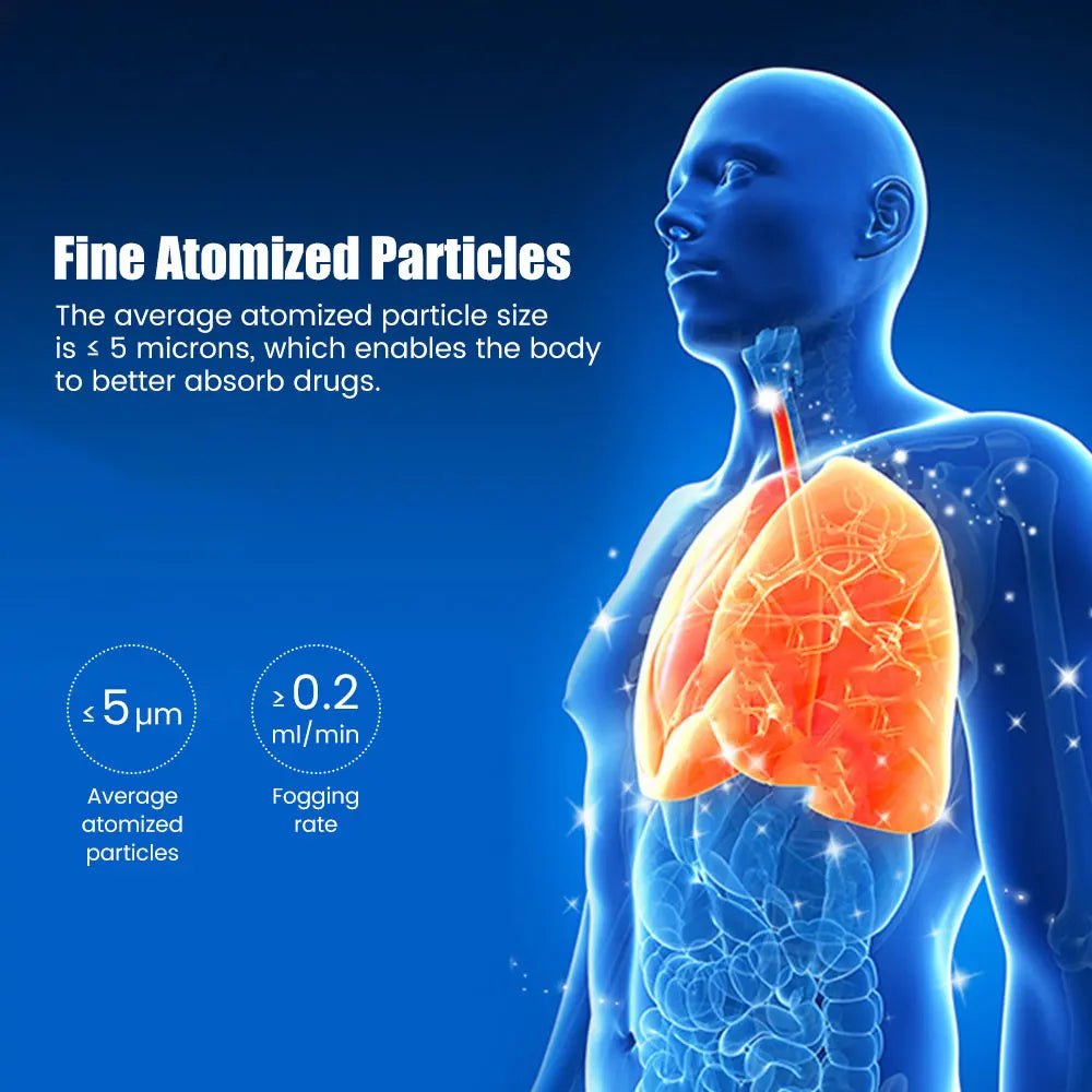 Avinten 2.0 - Mist on the Move Portable Nebulizer