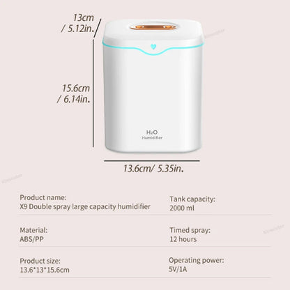 Ultrasonic 2L Cool Mist Air Humidifier