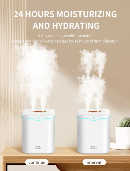 Ultrasonic 2L Cool Mist Air Humidifier