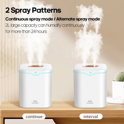 Ultrasonic 2L Cool Mist Air Humidifier